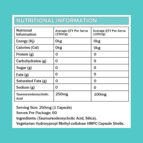 TUDCA 250mg 60 Capsules-Primabolics-Matakana Pharmacy